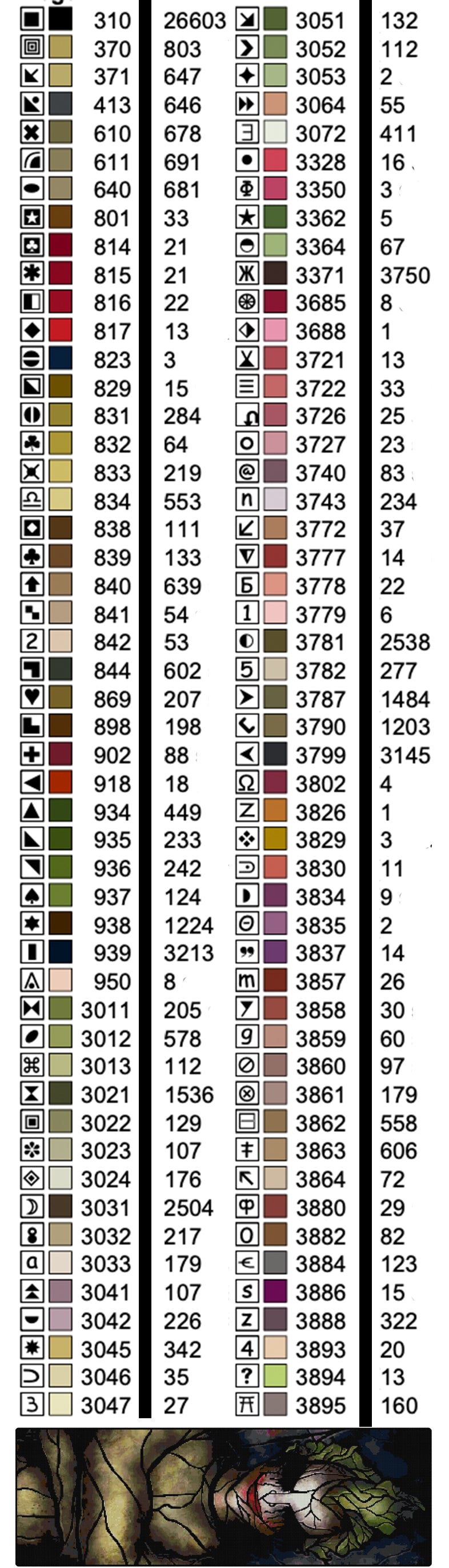 Peter | full set of drills, stickers, and blank canvas for Creatively Stitching