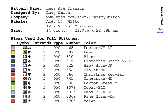 3 Sets of Drills and Canvas Kerry J.