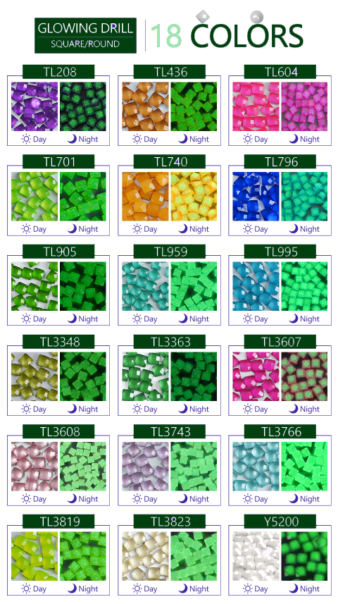 Luminescent Drills 5G sets DMC RESIN Diamond Painting Drills | Ready to Ship