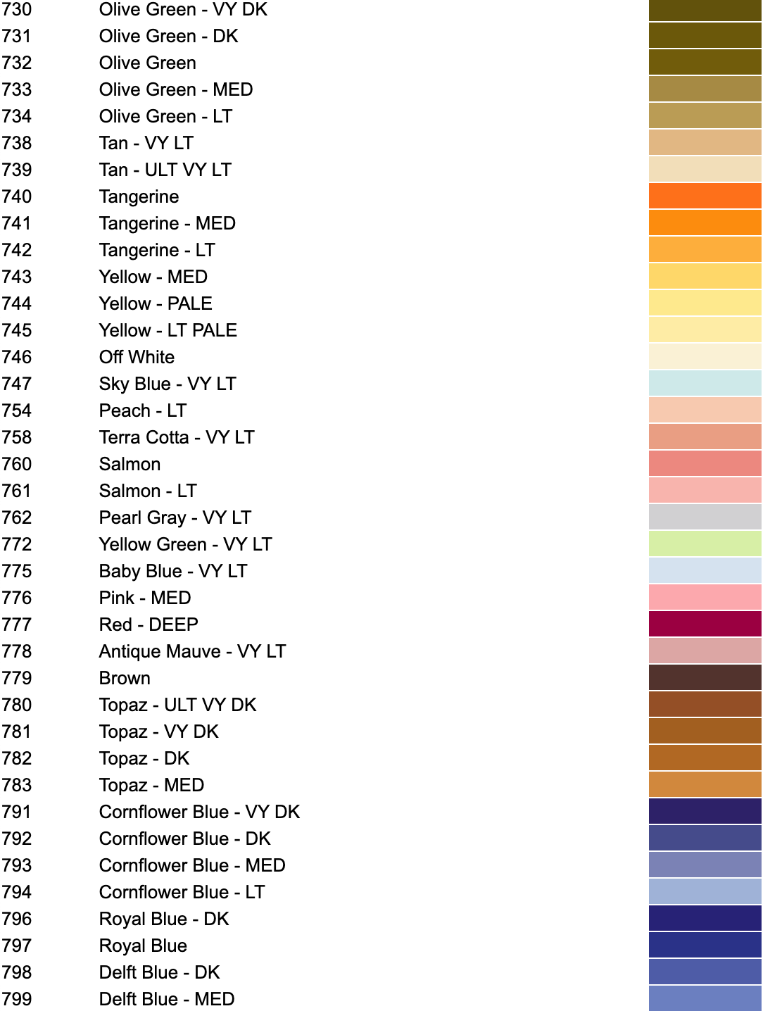 700-799 DMC RESIN Diamond Painting Drills in Square