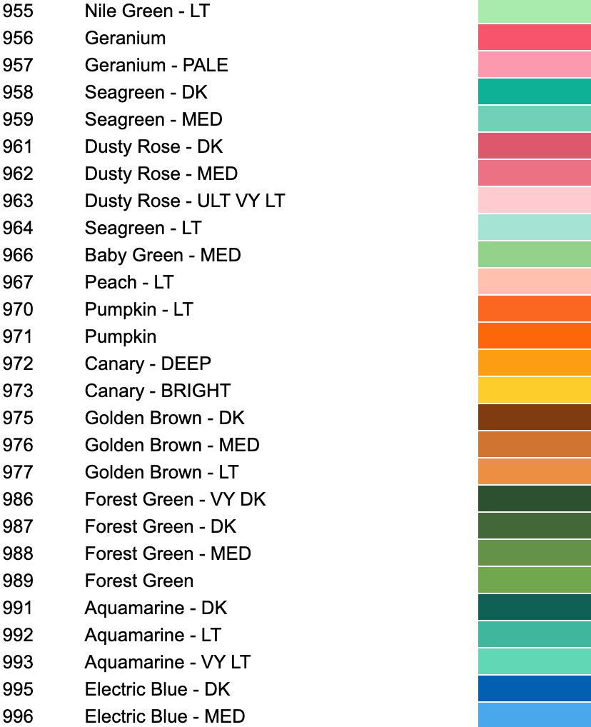 900-996 DMC RESIN Diamond Painting Drills in Square