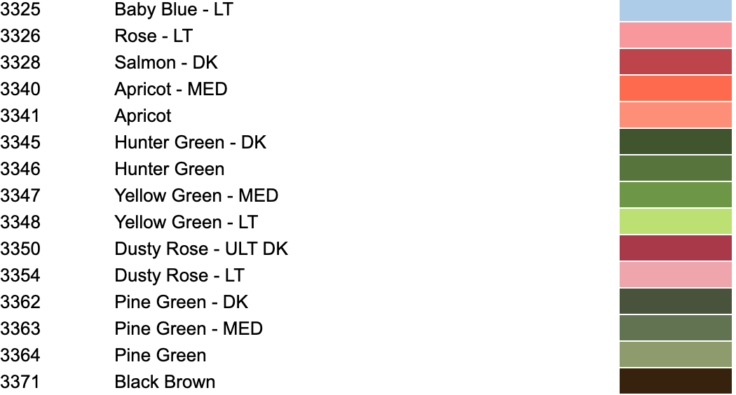 3325-3371 DMC RESIN Diamond Painting Drills in Square