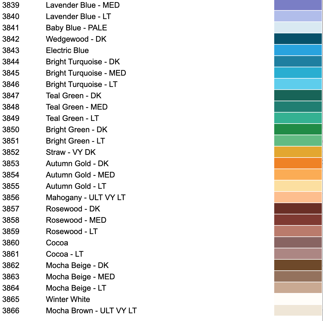 3801-5200 DMC RESIN Diamond Painting Drills in Square