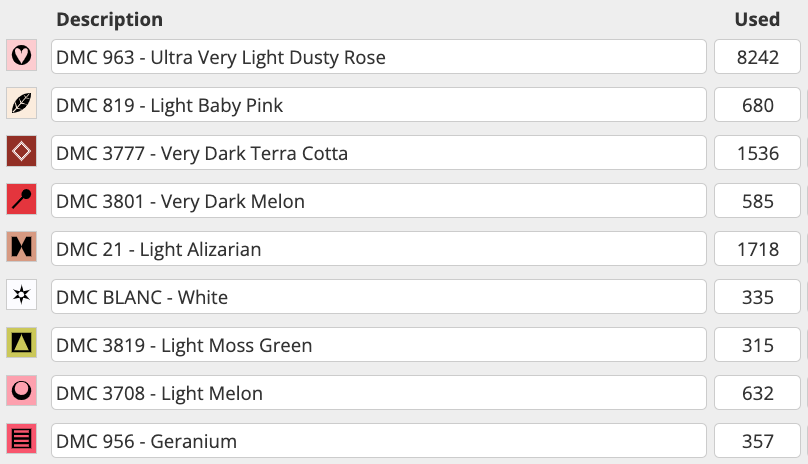 Strawberry Friend | Cross Stitch Conversion | Ready To Ship