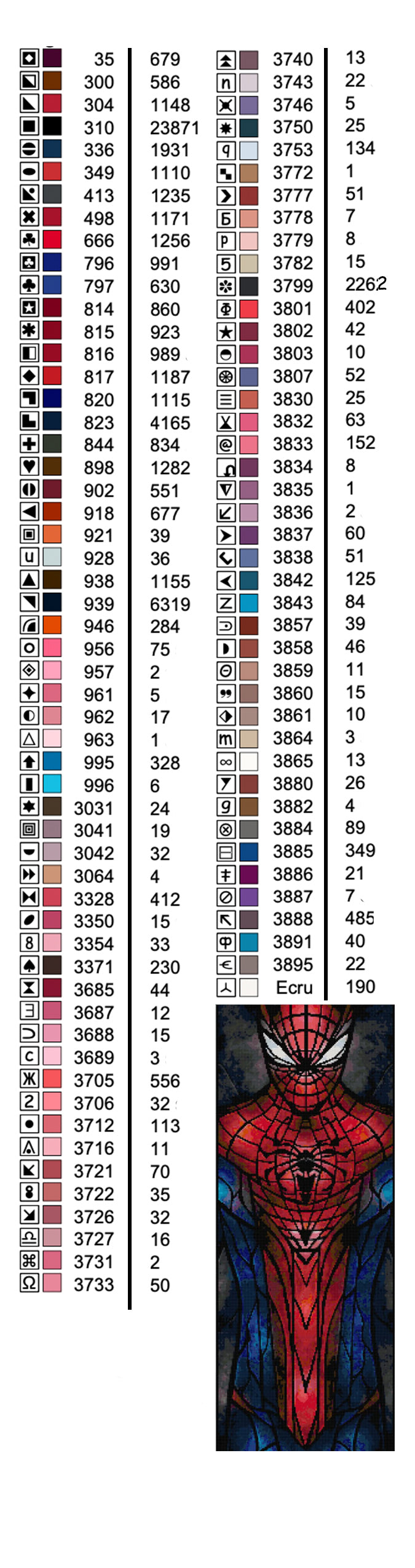 Woody | full set of drills, stickers, and blank canvas for Creatively Stitching
