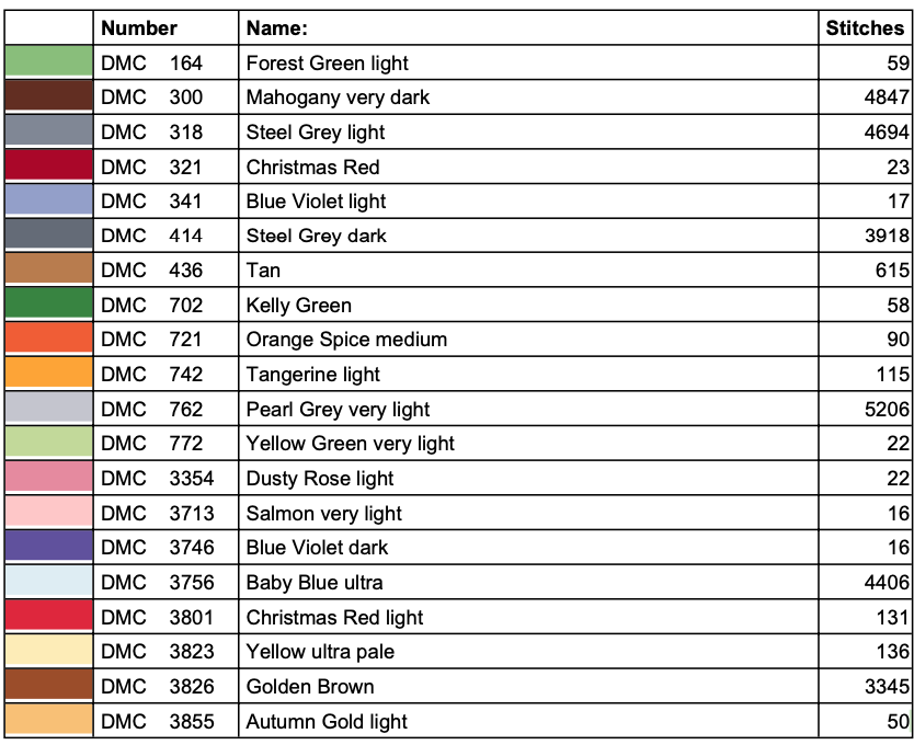 310 Glimmer background "Temperature Project" set of Drills and Blank Canvas for Alyssa Rodgers