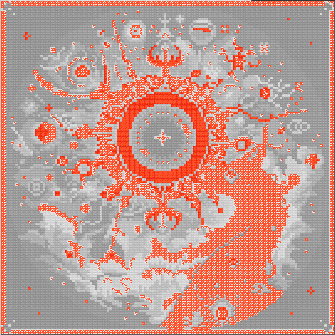 Kayamo | Pixel Charted