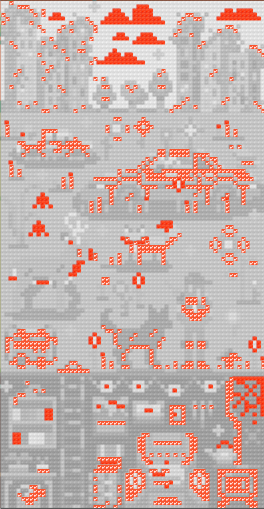 A Cozy Post-Apocalypse | Pixel Charted