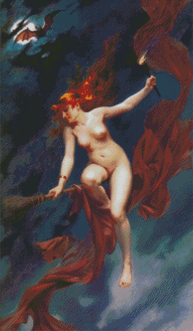 The Witches Sabbath | Luis Ricardo Falero